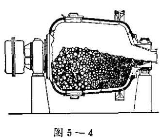 三錐球磨機